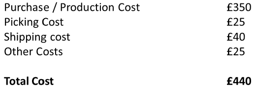 item cost calculations